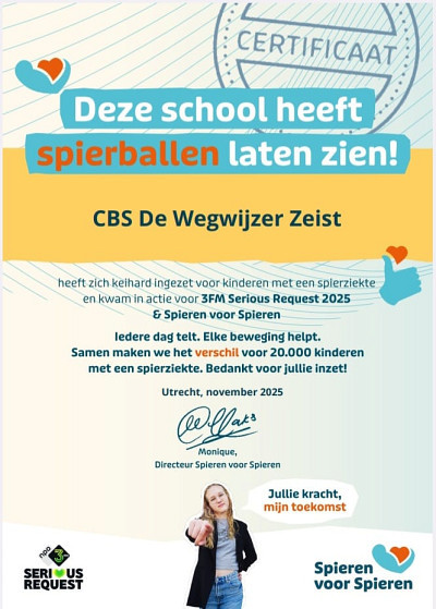 Spieren voor Spieren